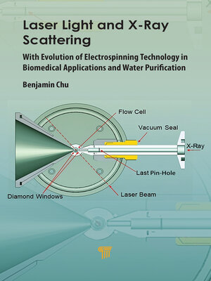 cover image of Laser Light and Synchrotron X-Ray Scattering